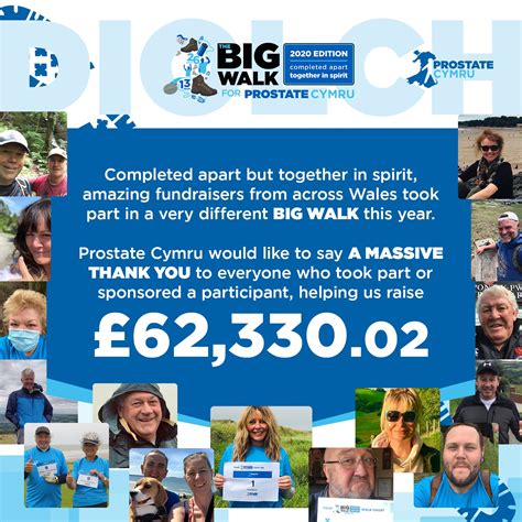 The Big Walk Raised Over £60000 For Prostate Cymru Prostate Cymru