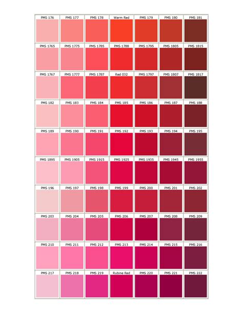 Pantone Matching System