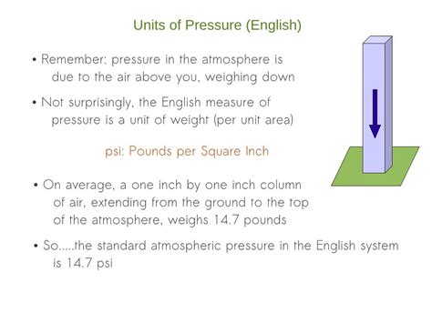 Units Of Pressure English Docslib