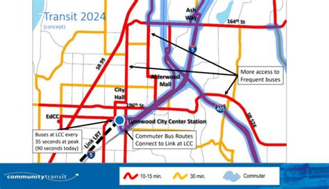 Community Transit Begins Study Of Link Based Restructure For 2024