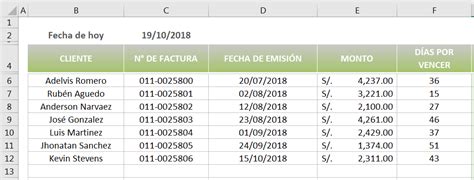 Plantilla Gratis Para El Registro Control Y Cobro De Facturas Excel Win