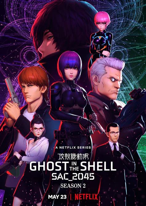 ghost in the shell sac 2045 tv series 2020 imdb