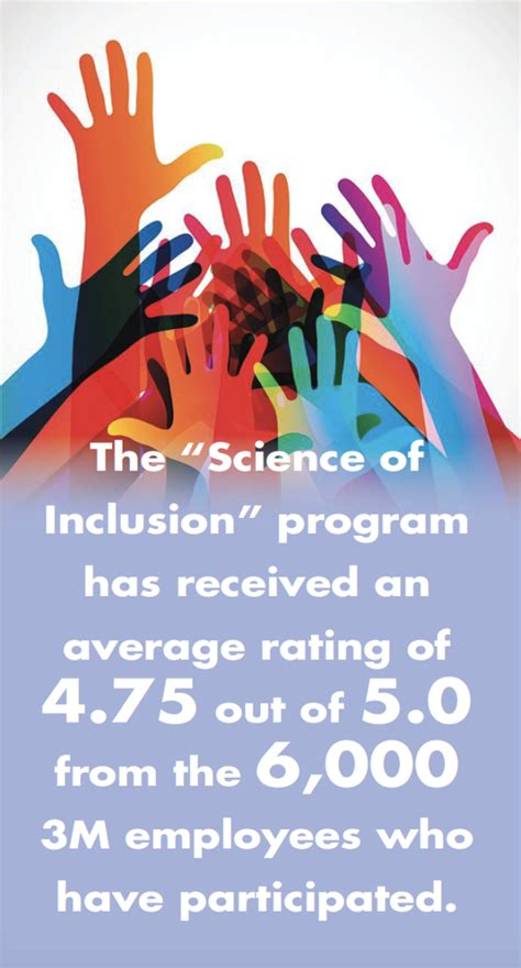 The Science Of Inclusion Hro Today