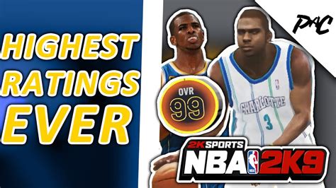 10 Highest Rated Players In Nba 2k History Youtube
