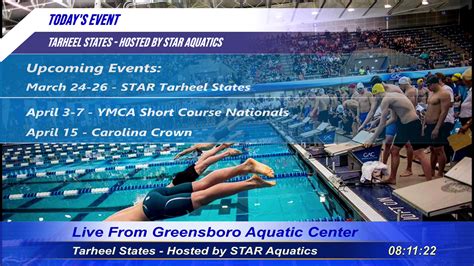 Tarheel States Sunday Prelims At This Weekends Meet Hosted By Star