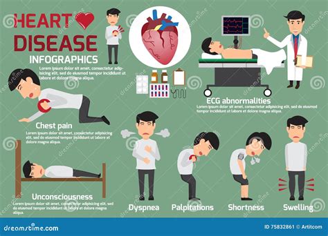 Infographics De La Maladie Symptômes De La Maladie Cardiaque Et De La