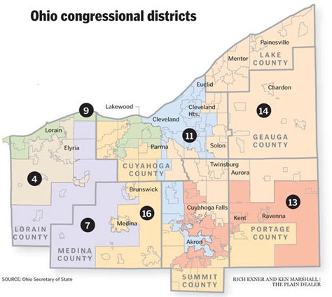 Ohios Proposed Gerrymanding Fix Is Not Perfect But Big