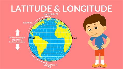 Latitude And Longitude Time Zones Video For Kids Longitude