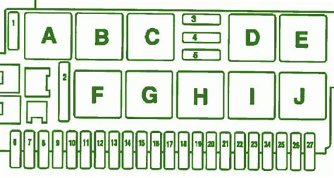 Fuse Box Diagram Mercedes-Benz 2000 S500 ~ Electro Circuit ...