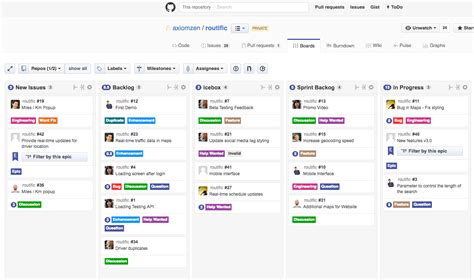 How To Use Github For Agile Project Management Zenhub Medium