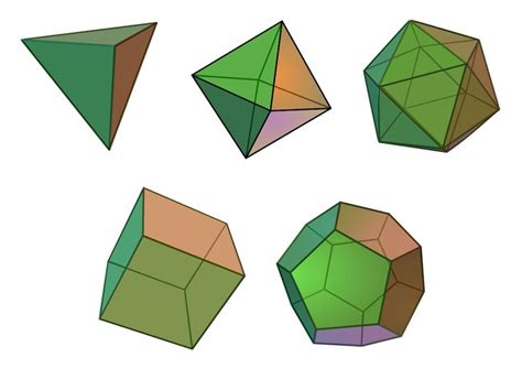 Sólidos Platónicos Wikipedia La Enciclopedia Libre Sacred Geometry