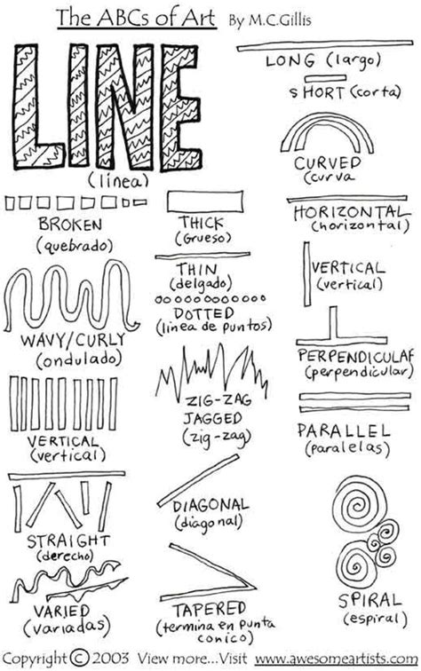 Types Of Lines Art Drawing Helene Kovacevic