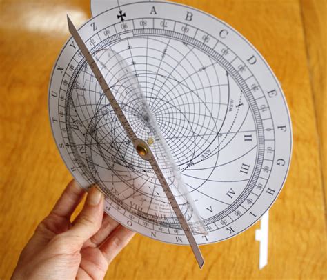 How To Build An Astrolabe Cloudanybody1