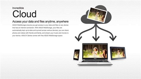Se avete bisogno di driver o firmware di un'altra versione, inviate una richiesta. Asus X453S Drivers / Asus X453S - Asus X453s 14å ‹ç­†è¨⃜é ...