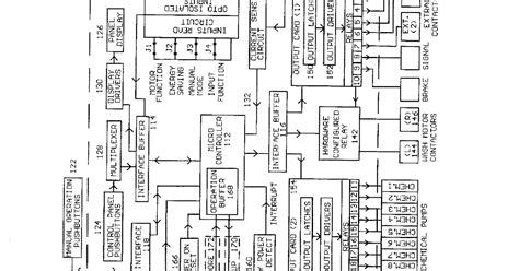 Samsung Washing Machine Wiring Diagram Conature