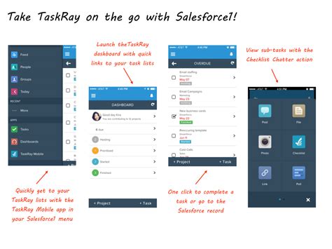 Go Mobile With Salesforce1 In Four Days Salesforce Developers Blog