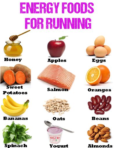I am now 51 and still running and healthy. Energy foods for Running - What to eat when Running Daily