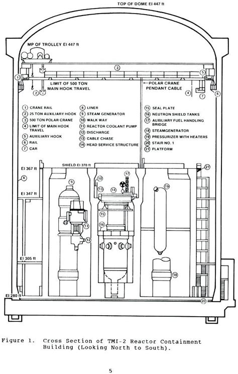 Dec 05, 2017 · inside the garden shed ch. well pump house plans