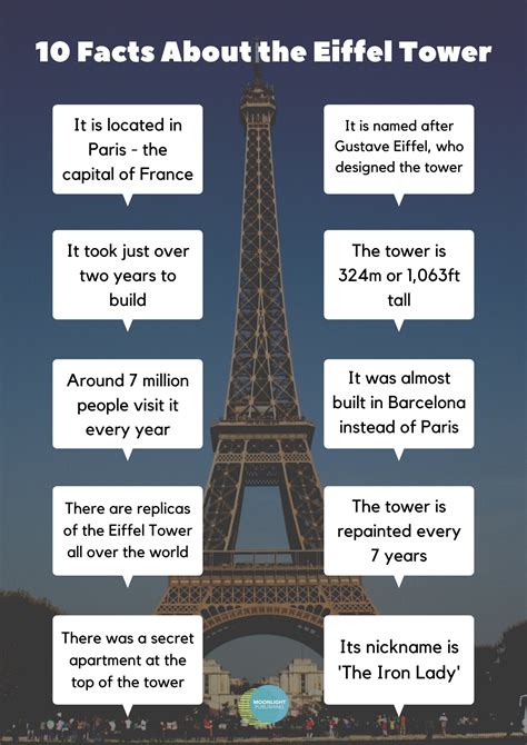 Eiffel Tower Facts For Kids Free Printable Pdf Moonlight Publishing