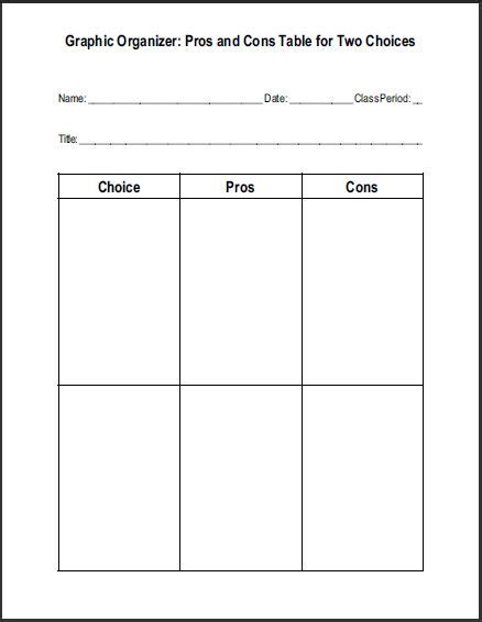 When to start learning abcs. Free Blank Printable Pros and Cons Worksheets for 2-5 ...