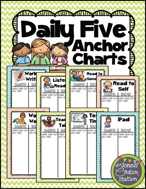 Five For Friday Anchor Chart Edition And A Freebie An