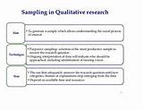 What Is Qualitative Data Analysis Images