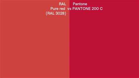 Ral Pure Red Ral Vs Pantone C Side By Side Comparison