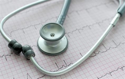 4 Different Types Of Atrial Fibrillation AFib Maryland Cardiology