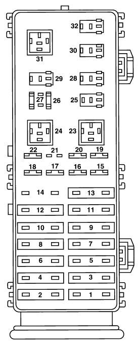 Locate bad fuse find the fuse that is tied to the bad component. 1998 Mercury Sable Fuse Box Diagram - Wiring Diagram Schemas