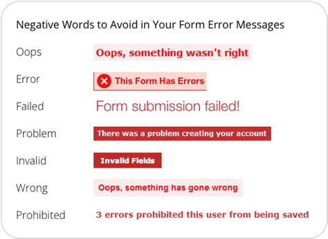 How To Make Your Form Error Messages More Reassuring