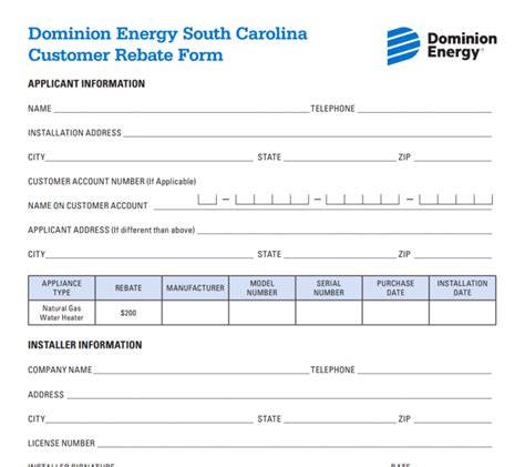 Dominion Energy Commercial Rebates