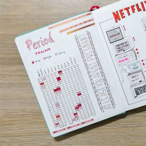 24 Bullet Journal Period Tracker Layouts And Ideas For You