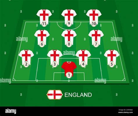 Soccer Field With The England National Team Players Lineups Formation
