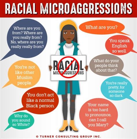 Are Micro Aggressions Real And If So Have You Experienced Any