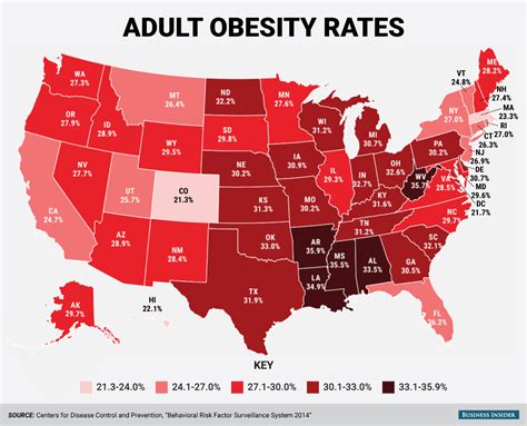 here s the obesity rate in every state