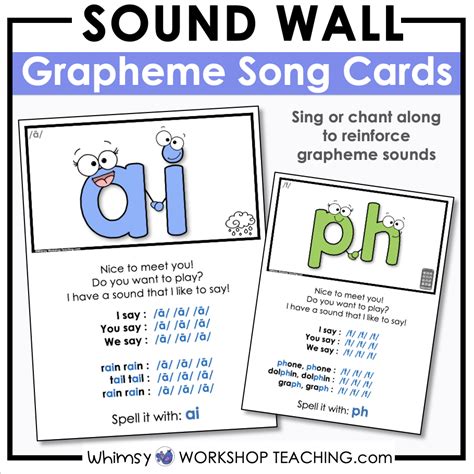 Sound Wall Grapheme Song Chants Whimsy Workshop Teaching