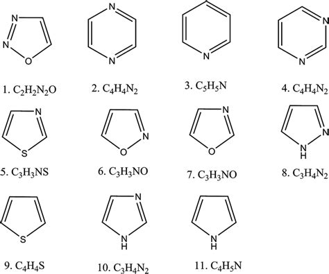 Schematic Diagram Of The Aromatic Heterocyclic Molecules Used In This Download Scientific