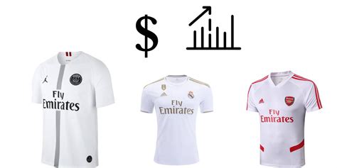 The Best Selling Soccer Jerseys Worth Buying For Business Soofootball