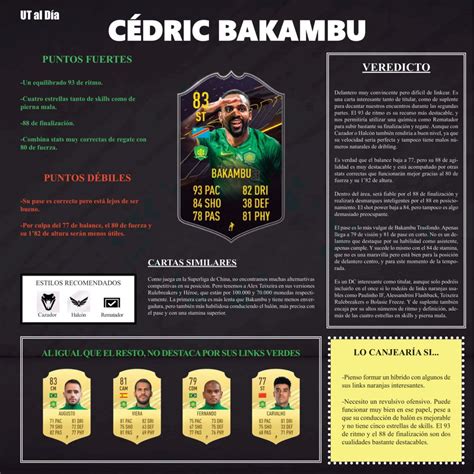 Fifa 21 toty market crash & investment guide. FIFA 21: análisis de las cartas Trasfondo de recompensa ...