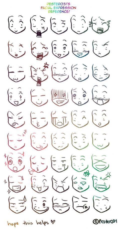 A Reference On Drawing Chibi Faces Anime Face Drawing Anime Expressions Face Drawing