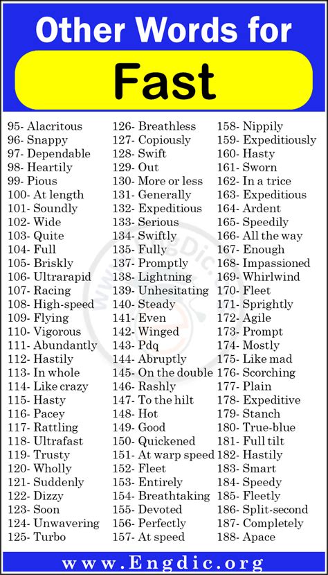 300 synonyms for fast other words for fast engdic