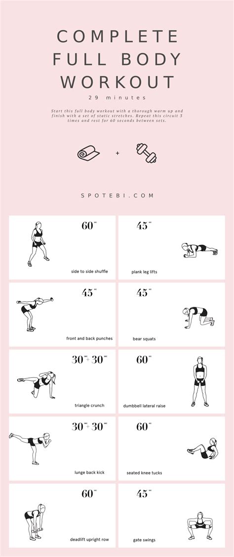 Easy Full Body Workout Routine At Home Eoua Blog