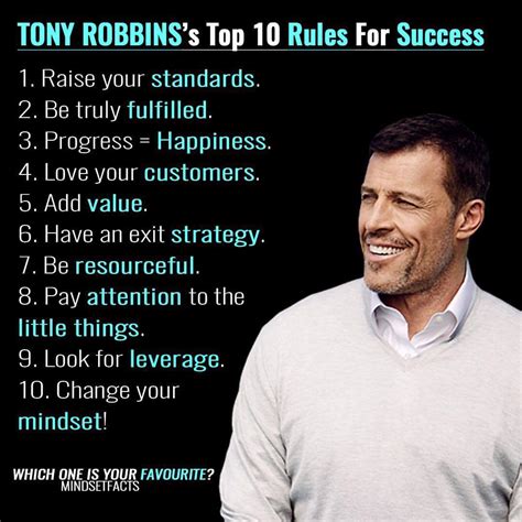 Top 10 Success Rules By Tony Robbin