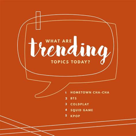 What Are Trending Topics Today Template Postermywall