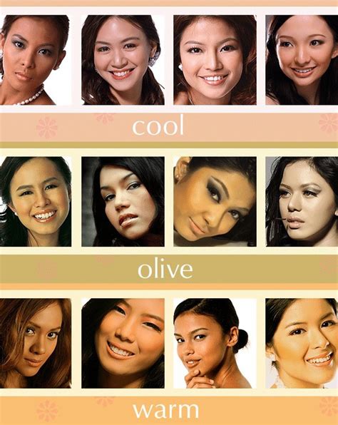 The reason being, the skin along your jawline is typically impacted the least by skin color changes. Can olive skin have a cool or neutral undertone? - Quora