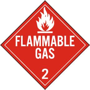 Non Flammable Gas Class 2 Placard K5624