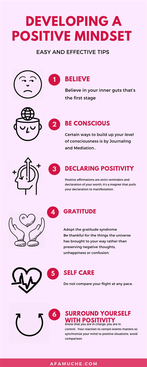 Developing A Positive Mindset Infographic Self Development Infographic Self Care Infographic