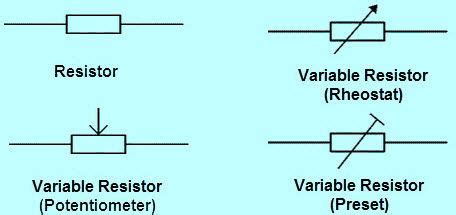 Electronic Circuit Symbols : Importance & Reference Designators | Electronics circuit, Circuit ...
