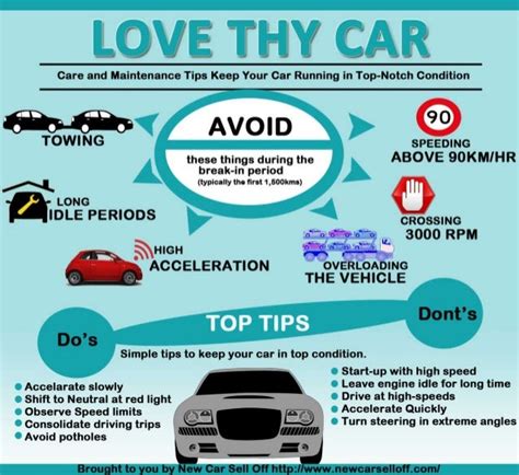 Infographic Care And Maintenance Tips For Cars