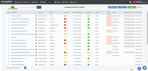 How To Build A Risk Register Tracker Networks Enteprise Risk And